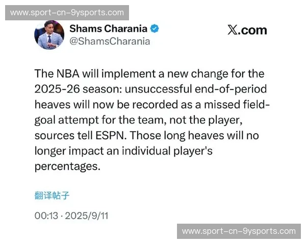 NBA最新消息:把握赛季风向,尽在掌上资讯的触手可及 NBA最新消息:把握赛季风向,尽在掌上资讯的触手可及